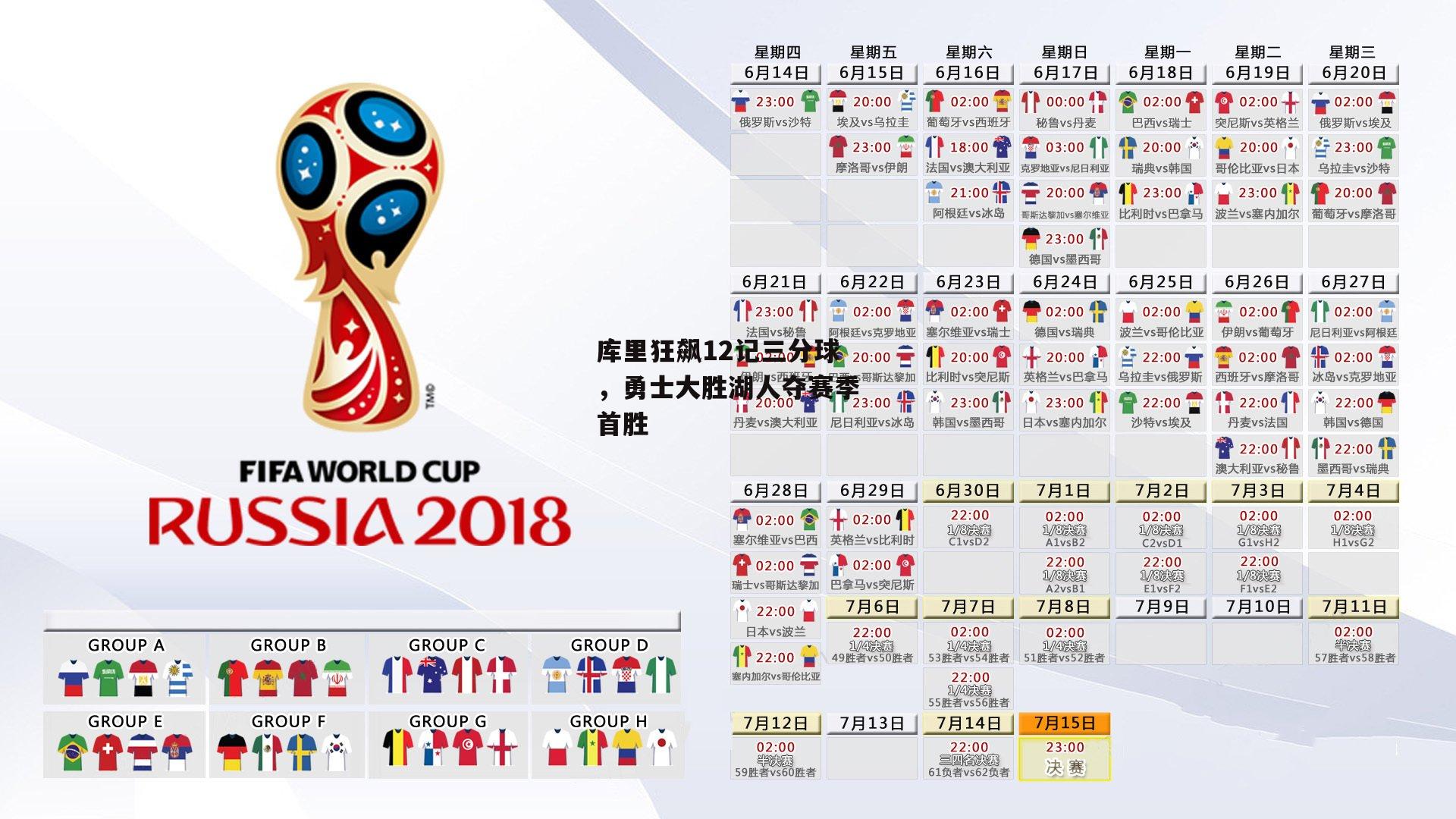 库里狂飙12记三分球,勇士大胜湖人夺赛季首胜